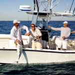 Groups